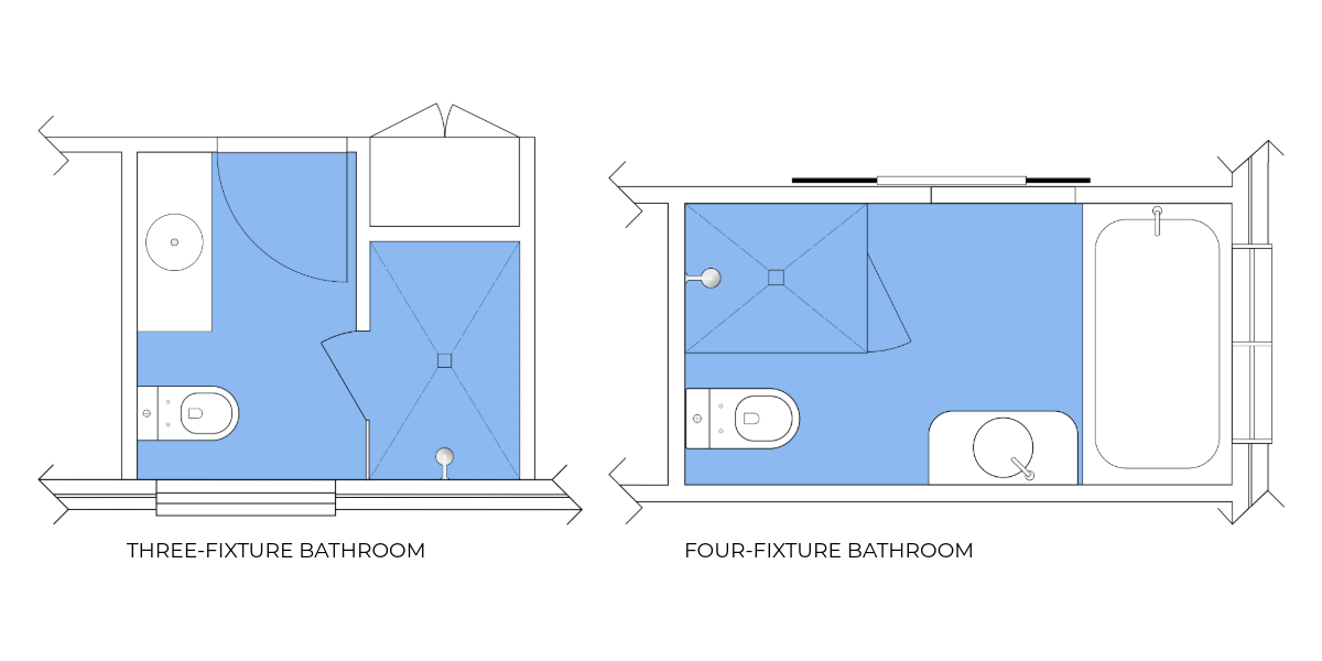 Three-fixture and Four-fixture Bathrooms